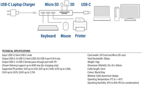 Hub ACT USB-C 3.0, 3x USB-A cardreader PD p-through-5