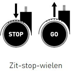 Bimos Zit - Stop geremde dubbele wielen - set van 5 stuks